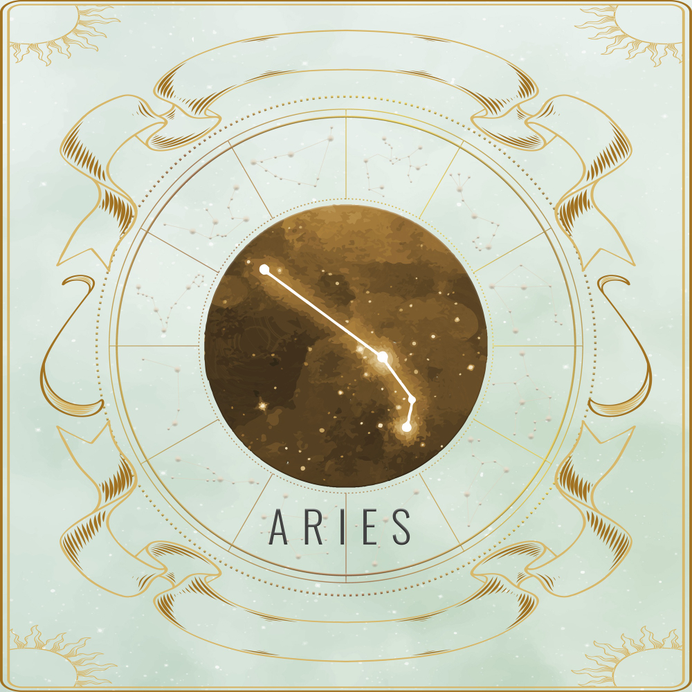Aries - Yearly